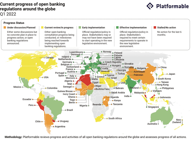 Q2 2022 Open Banking Trends: Regulators worldwide move toward open finance and beyond