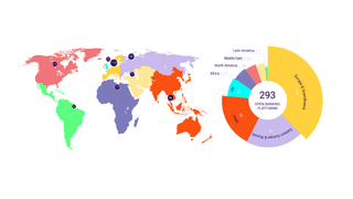 Open Banking Trends Q2 2020: Banks